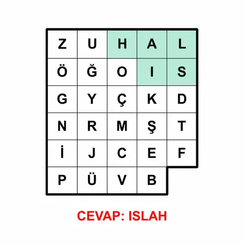 Alfabe Anagram